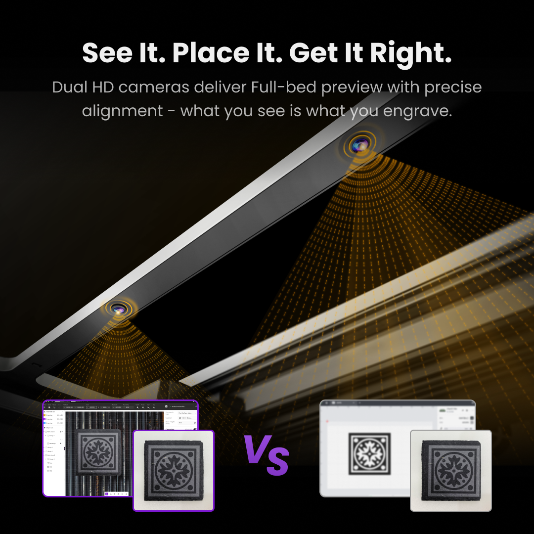 Dual HD cameras of a laser engraver projecting precise alignment light beams, showcasing a comparison of accurate full-bed preview versus standard preview under the headline "See It. Place It. Get It Right."