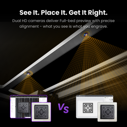 Dual HD cameras of a laser engraver projecting precise alignment light beams, showcasing a comparison of accurate full-bed preview versus standard preview under the headline "See It. Place It. Get It Right."