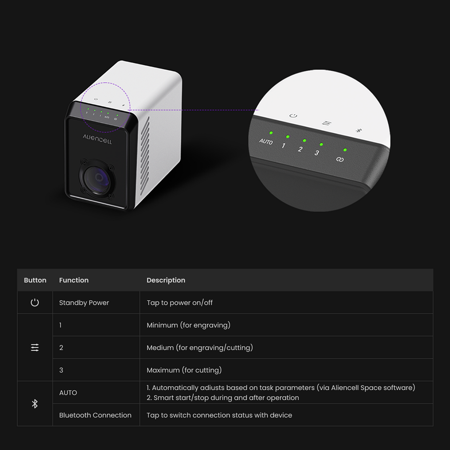 Aliencell Air Assist Pro
