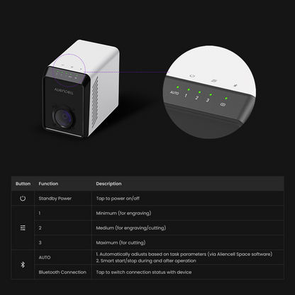 Aliencell Air Assist Pro