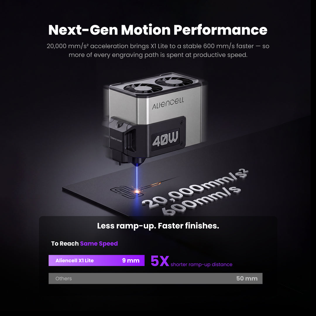 Aliencell X1 Lite Diode Laser Cutter and Engraver