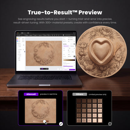 Aliencell X1 Lite Diode Laser Cutter and Engraver