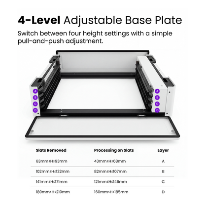 Riser Base for Aliencell Laser Engraver