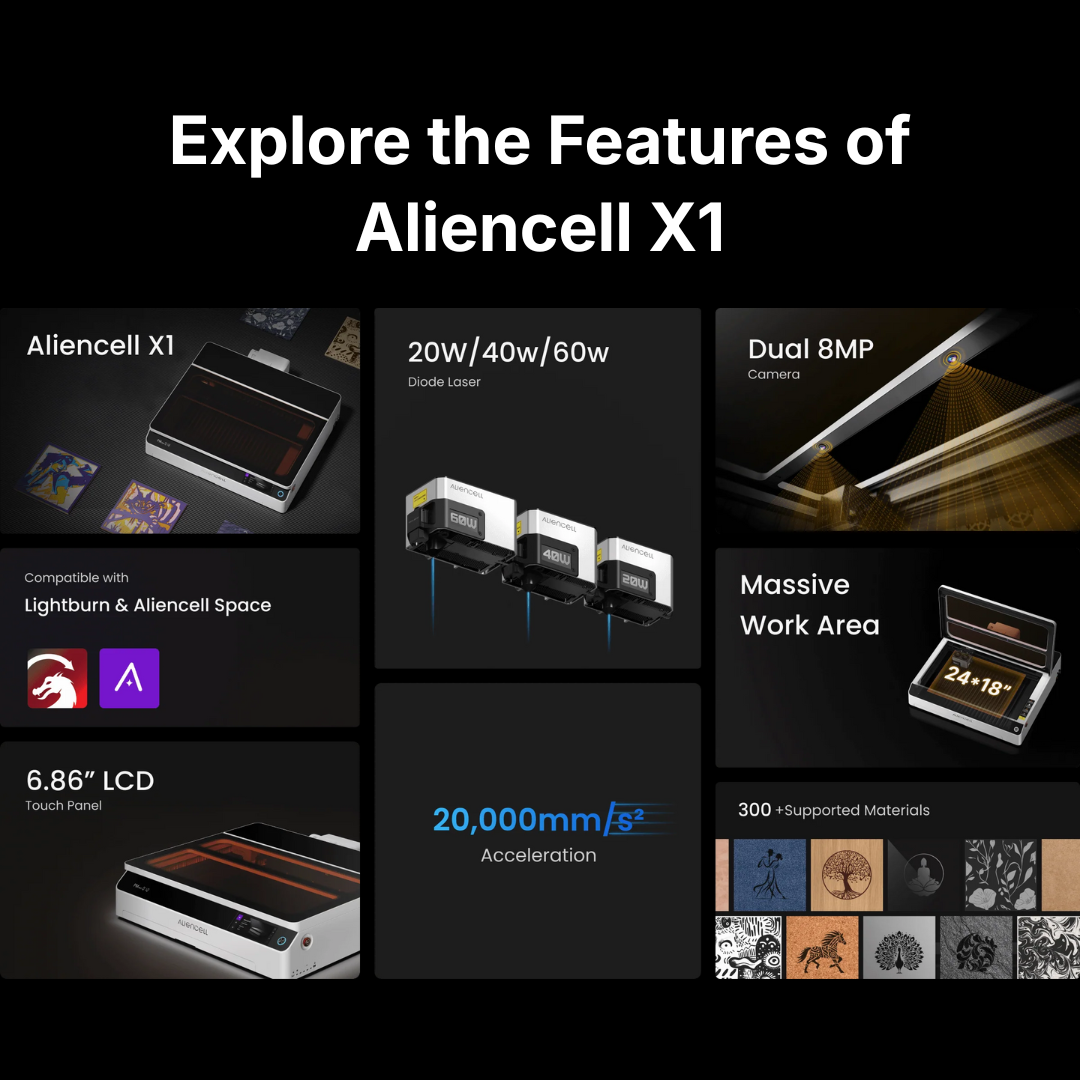 Aliencell X1 Diode Laser Engraver