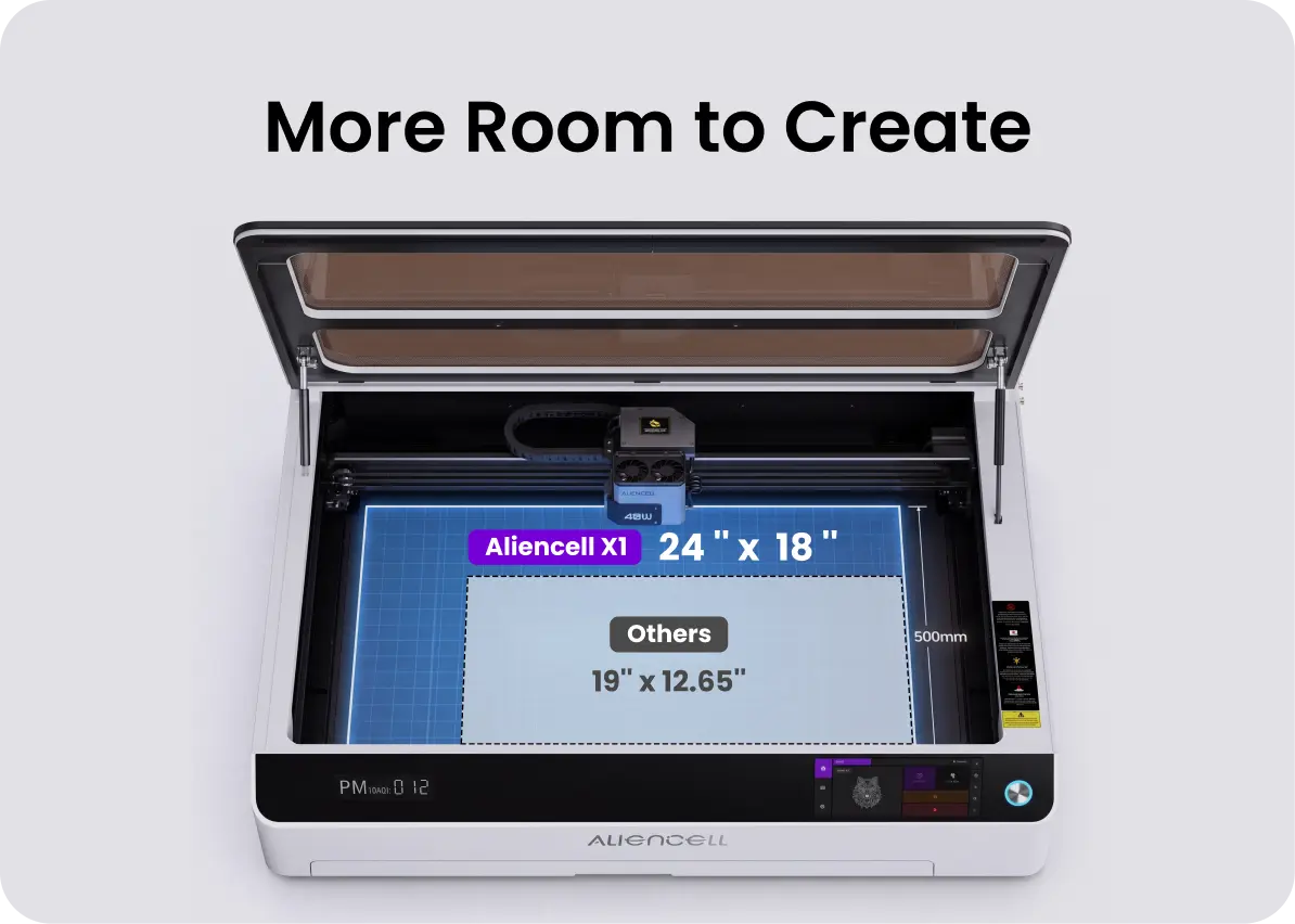Aliencell X1 feature highlight