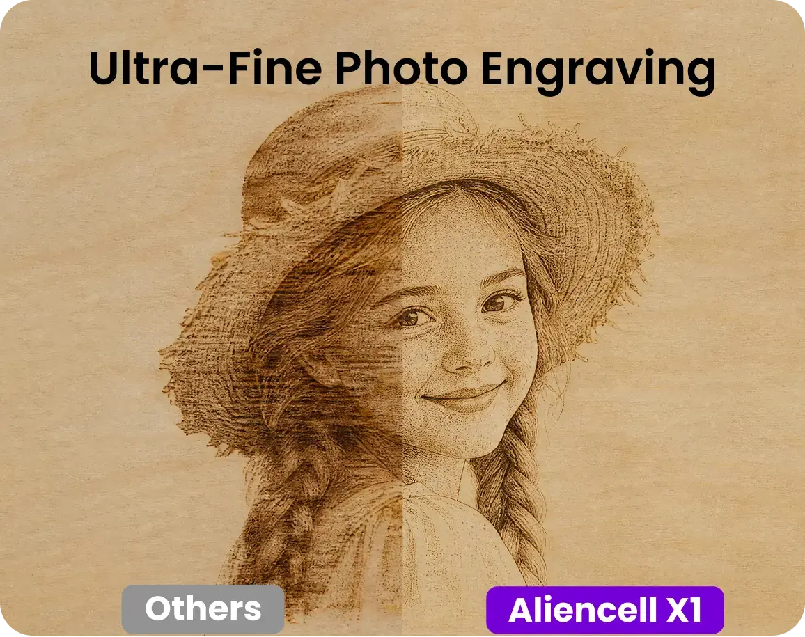 Aliencell X1 feature highlight