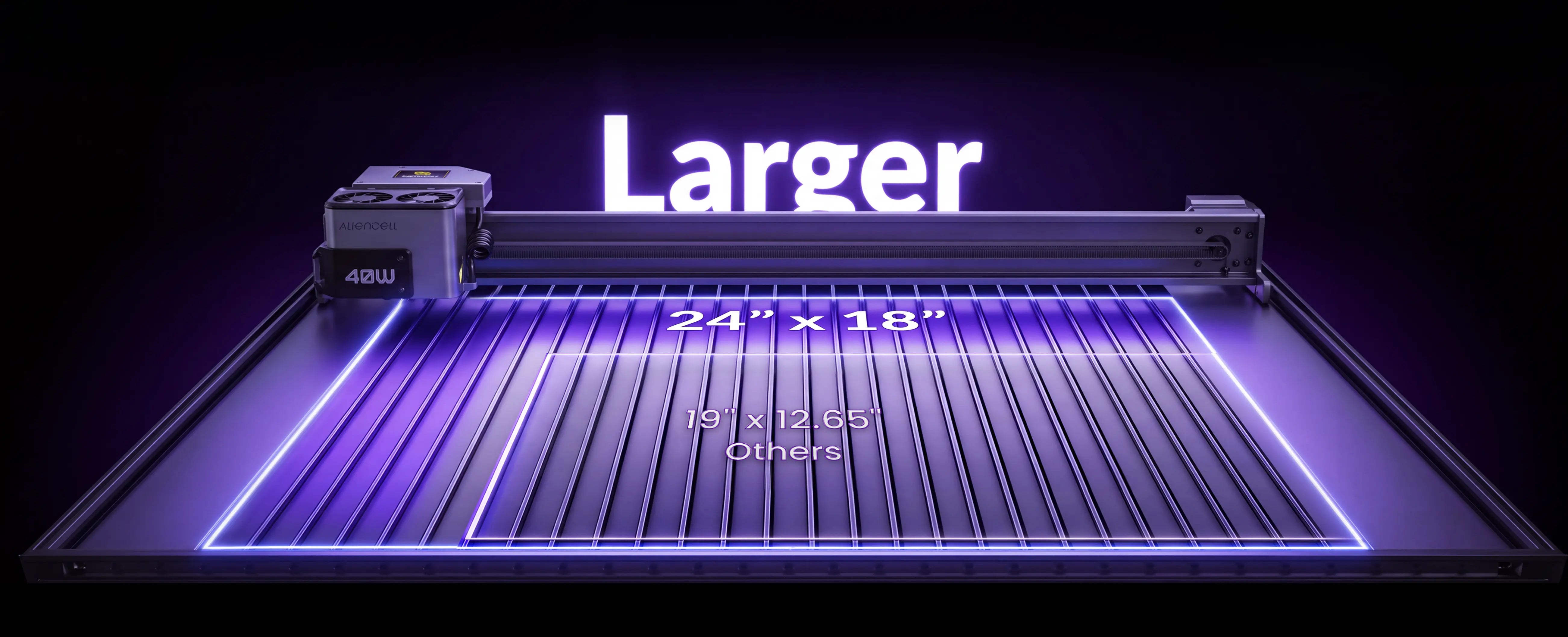 Aliencell X1 24 by 18 inch work area compared with other laser cutters