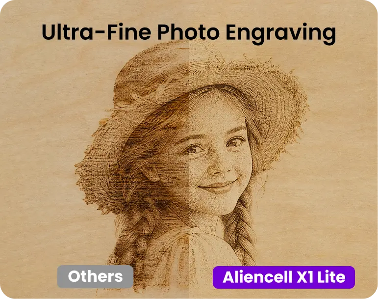 Aliencell X1 feature highlight