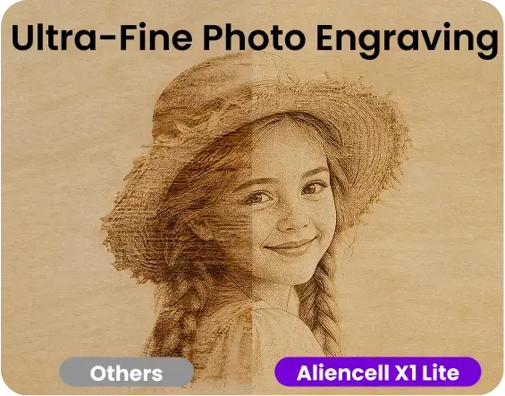 Aliencell X1 feature highlight