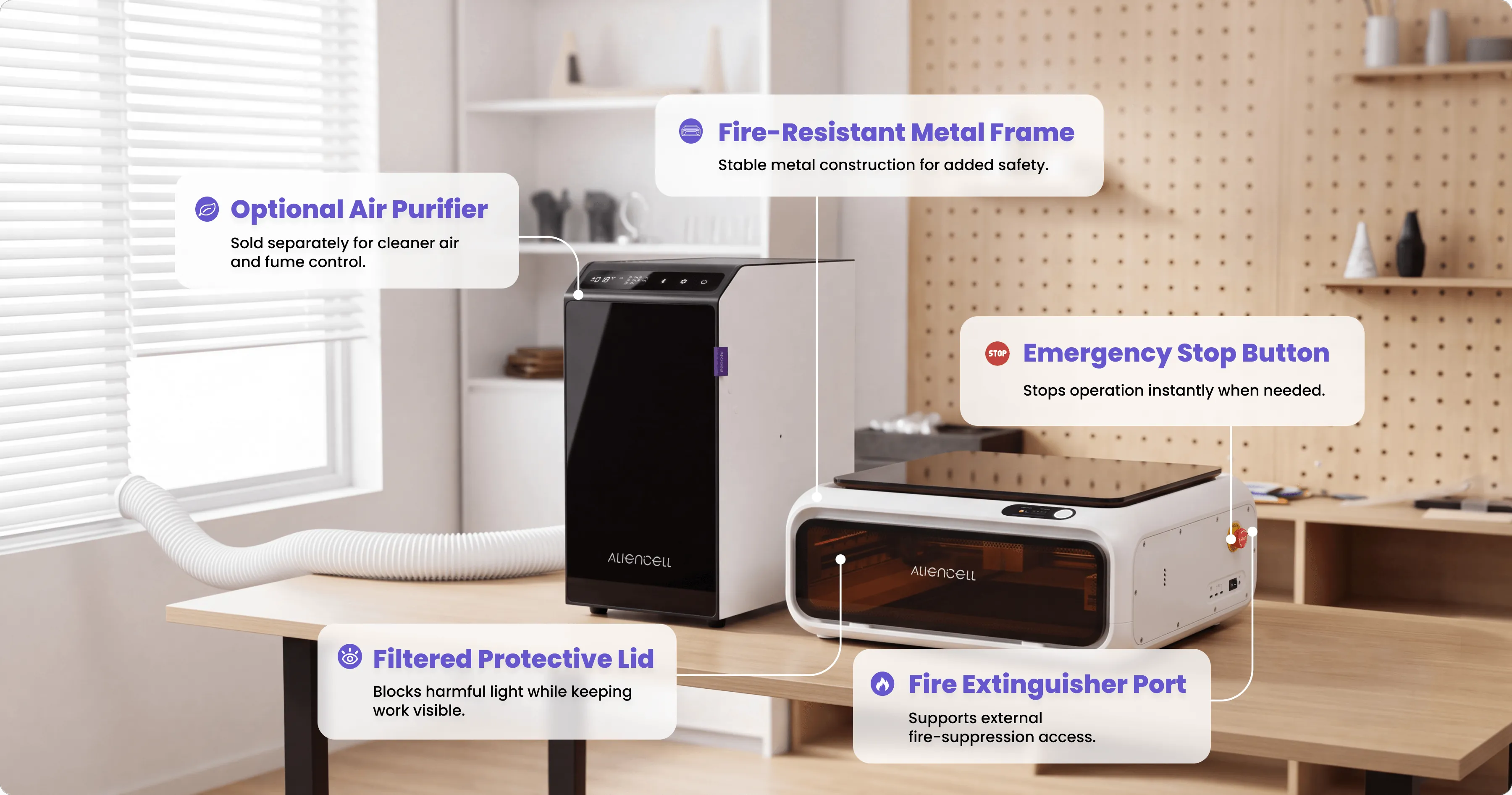 Aliencell E1 safety features: fire-resistant metal frame, optional air purifier, emergency stop button, filtered protective lid, and fire extinguisher port.