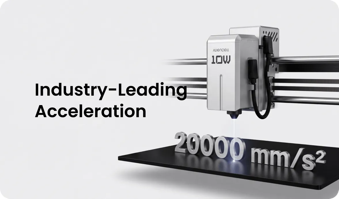 Industry-Leading Acceleration. 20000 mm/s²