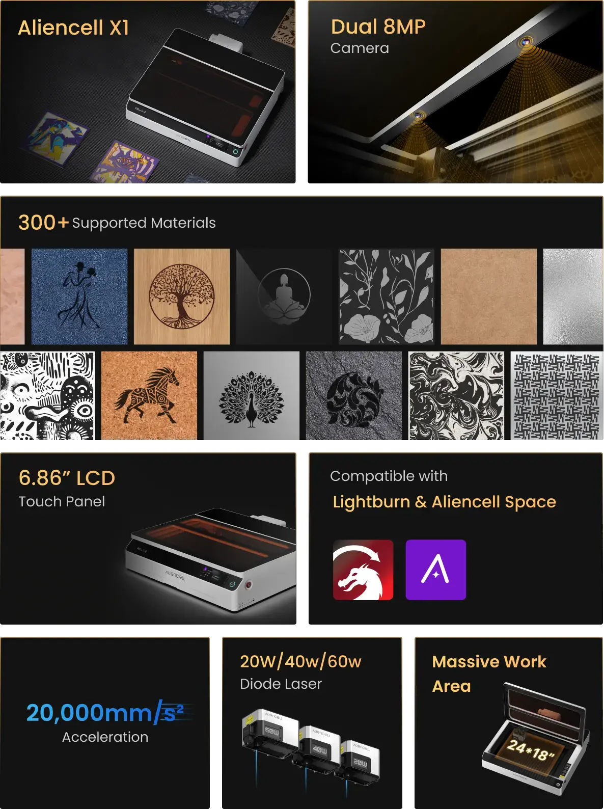 Aliencell X1 special