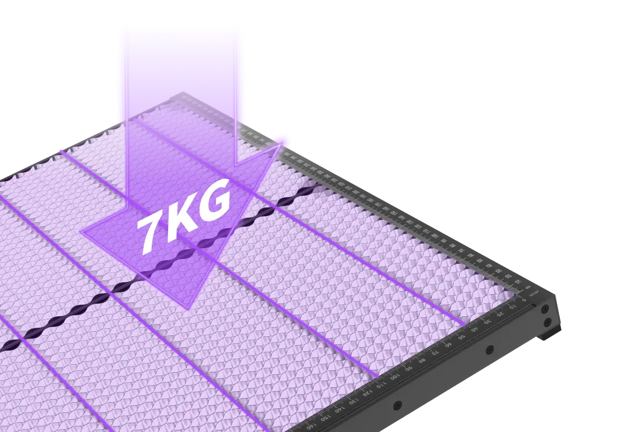 Holds Heavy Loads with Ease