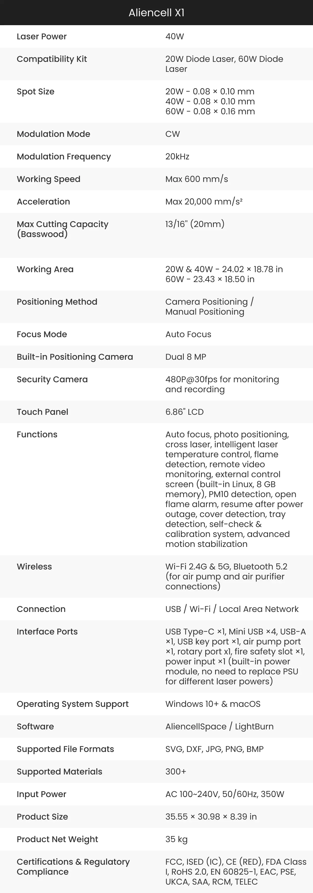 Aliencell X1 Specification Two