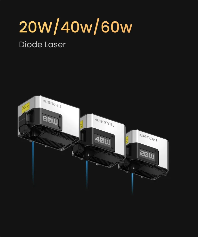 20W/40W/60W Diode Laser