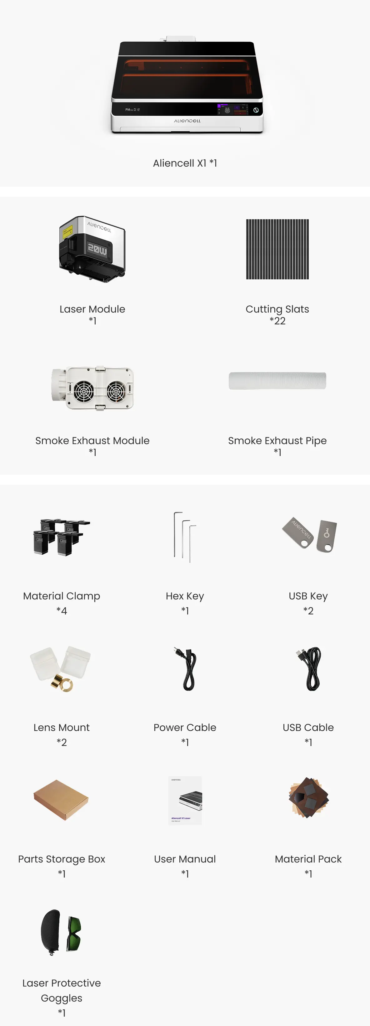 Aliencell X1 add ons