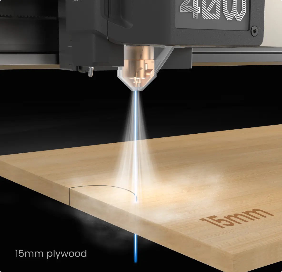 15mm plywood