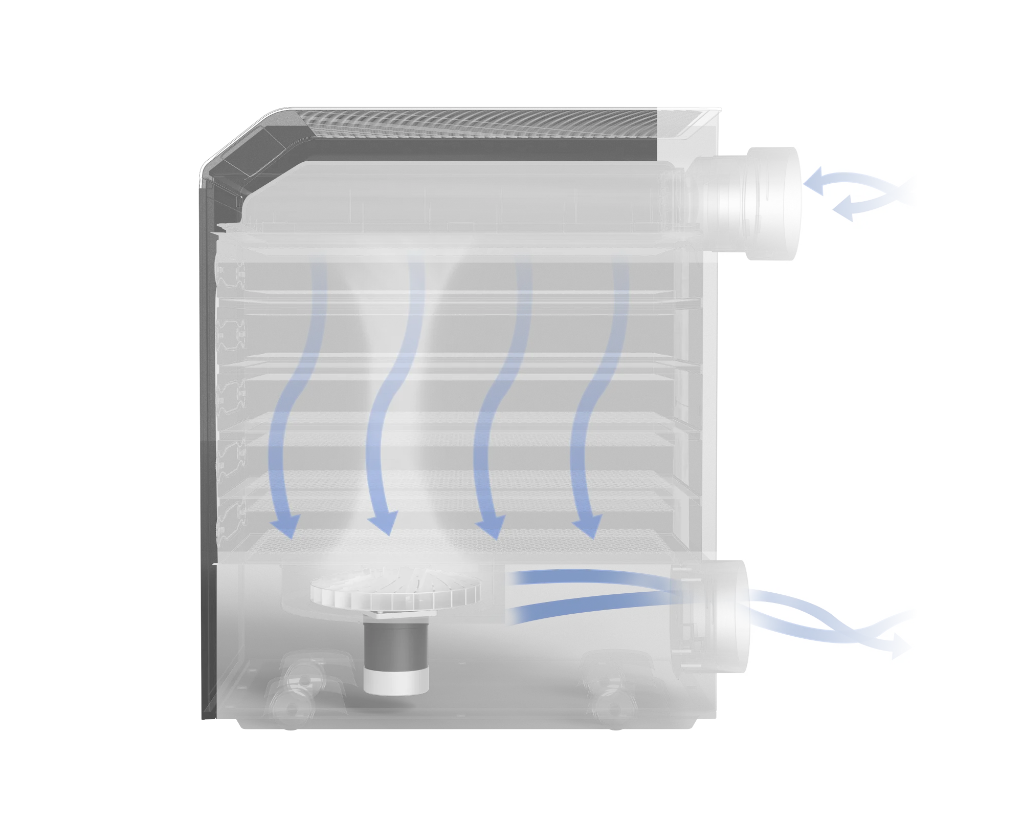 FlowMatrix Design