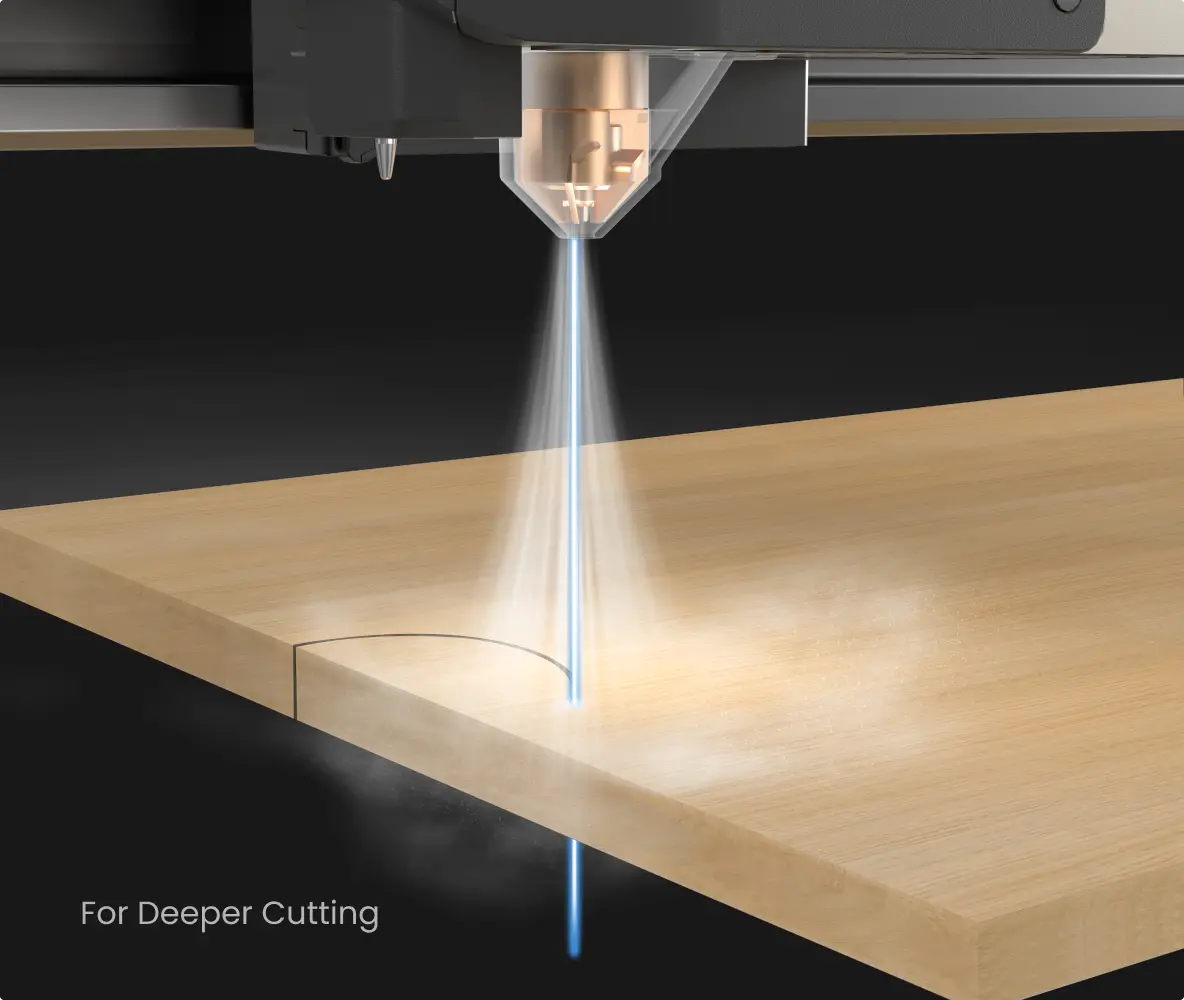 For Deeper Cutting
